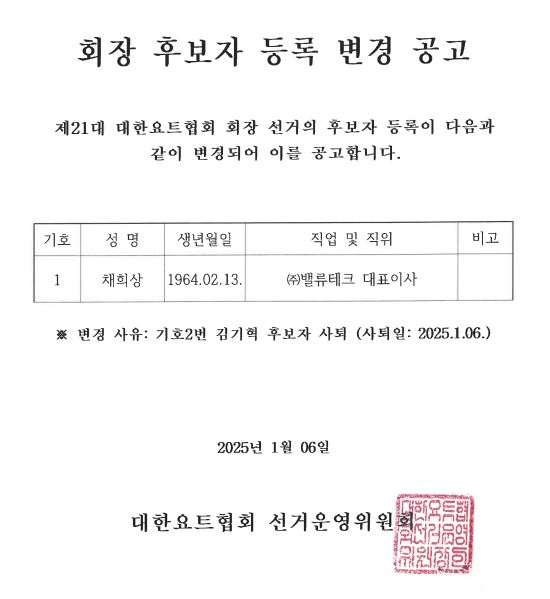 후보자등록변경공고(후보자사퇴반영).JPG