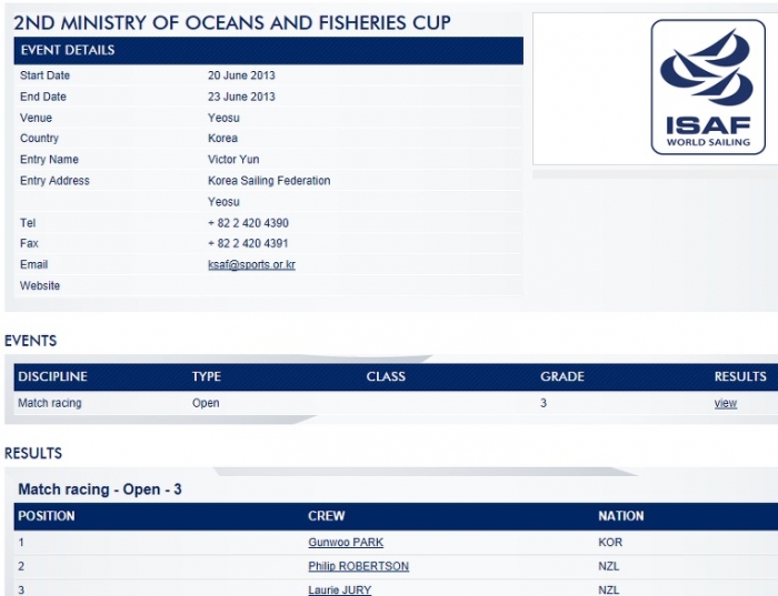 국제매치레이스의 ISAF Grade3 대회 인증 획득 (제2회 해양수산부장관배)